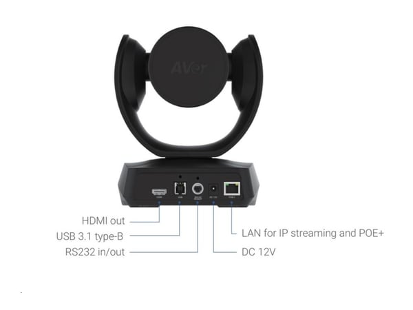 AVer Cam520 Pro3 1920 x 1080 (FullHD)