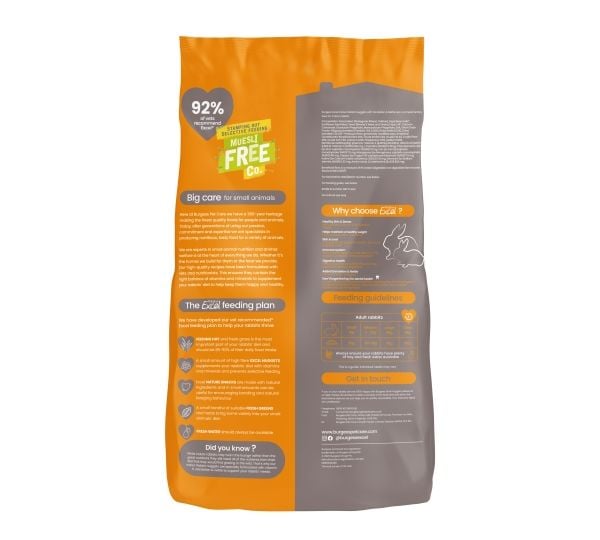 Burgess Excel Adult Indoor Rabbit 10kg