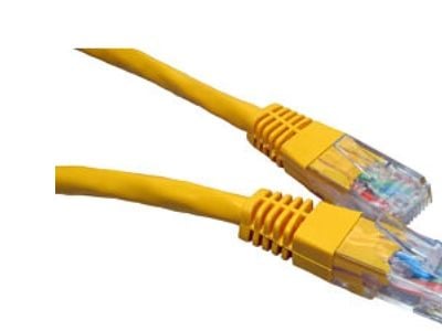 MicroConnect - Verkkokaapeli - RJ-45 (uros) - RJ-45 (uros) - 1,5 m - suojattu kierretty parikaapeli (SSTP) - CAT 6 - halogeeniton, säikeistetty - k...