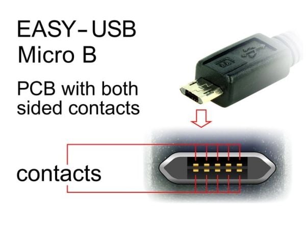 Delock - USB-kabel - USB (hann) rett til Micro-USB type B (hann) vinklet - USB 2.0 - 2 m - reversible kontakter - svart