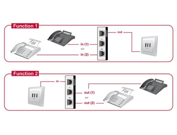 Delock Switch RJ11 - Switch - 2 x telefonledning - skrivbordsmodell