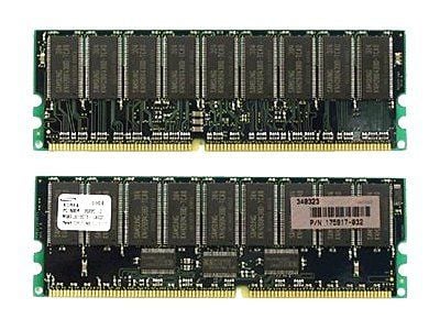 HPE - DDR - moduuli - 256 MB - DIMM 184-PIN - 200 MHz / PC1600 - rekisteröity - ECC