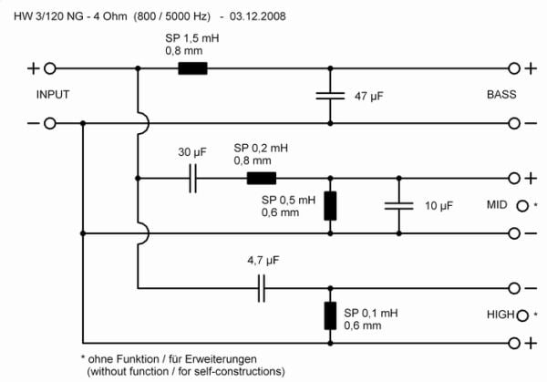 Visaton HW 3/120 NG, 3-veis systems, 100 W, 160 W, 4 O, 800 - 5000 Hz, 12 dB/oktav
