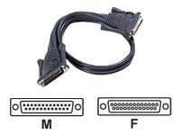 ATEN 2L-1705 - Tangentbords-/video-/muskabel - DB-25 (hane) till DB-25 (hona) - 5 m - för MasterView Pro Model CS1004, Pro Model CS1008, Pro Model ...