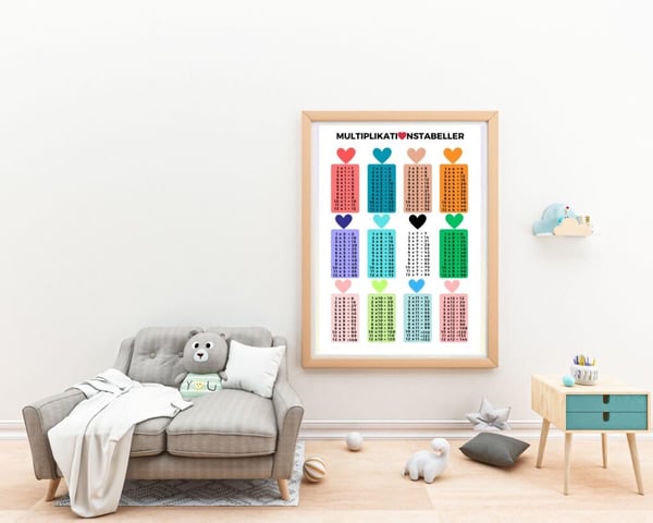 Multiplikationstabell Hjärta Poster 40×50 CM – Gångertabell upp till 12 | Barnrum Affisch | Pedagogisk Väggkonst
