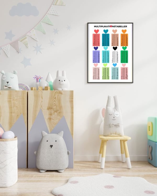 Multiplikationstabell Hjärta Poster 40×50 CM – Gångertabell upp till 12 | Barnrum Affisch | Pedagogisk Väggkonst