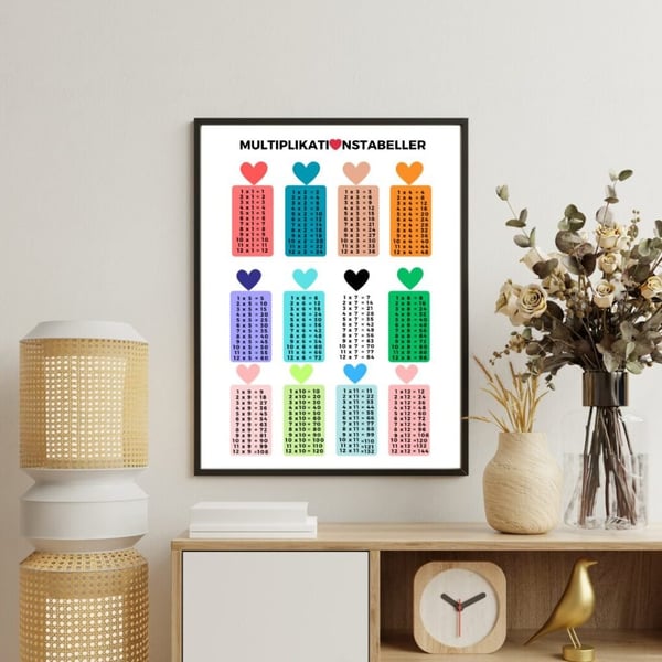 Multiplikationstabell Hjärta Poster 30×40 CM – Gångertabell upp till 12 | Barnrum Affisch | Pedagogisk Väggkonst