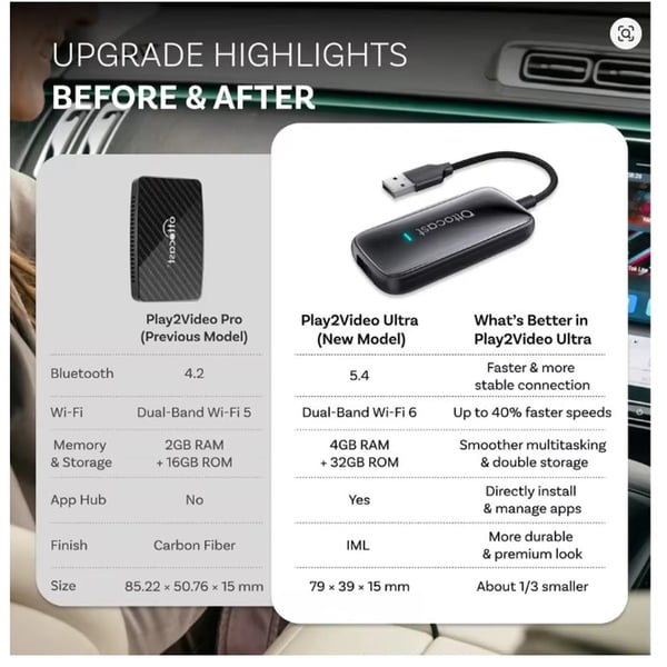 Ottocast Play2Video Ultra - Trådløs alt-i-1-adapter til CarPlay / Android Auto