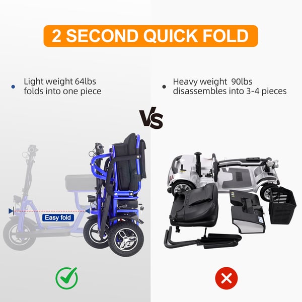 Elektrisk 3-hjulet mobilitetsscooter 350W, 48V 10Ah, automatisk bremse, foldbar, rækkevidde op til 20 miles