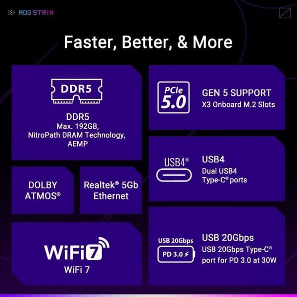 Bundkort - ASUS - STRIX X870E-E GAMING WIFI