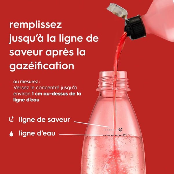 SODASTREAM Koncentrat - Förpackning med 6 sockerfria jordgubbskoncentrat - Upp till 54 liter drycker - 440 ml
