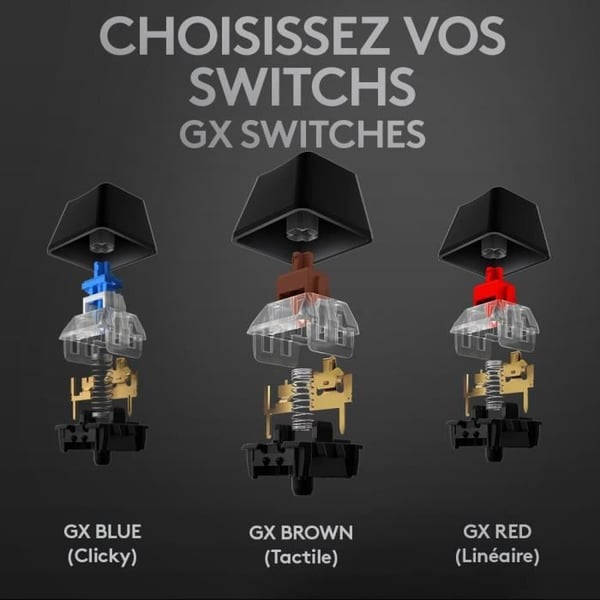LOGITECH G - Lightsync G512 -tangentbord - kol