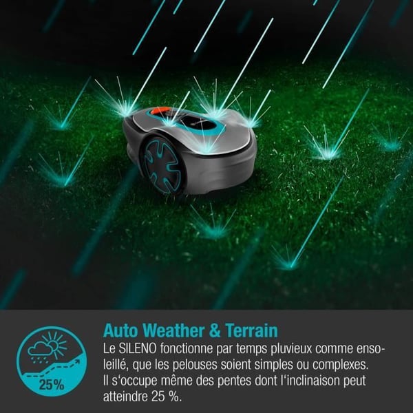GARDENA robottiruohonleikkuri SILENO minimo 250m�