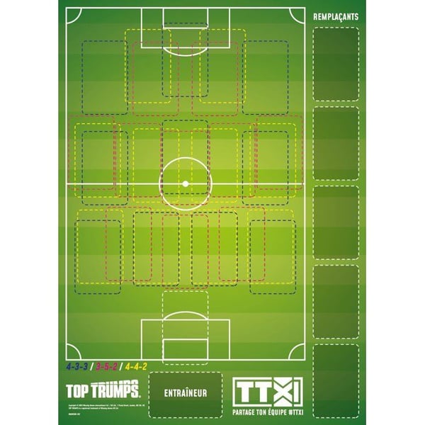 Top Trumps World Football Stars TOPP 200 - Samlarpaket - Brädspel - VINNANDE TRÄK - 1 eller fler spelare - Från 6 år