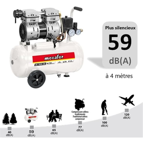 MECAFER HILJAINEN KOMPRESSORI 24L 1HP