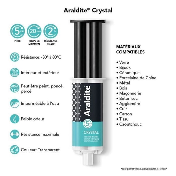 Tvåkomponents epoxilim - CYANOLIT - Araldite - Kristall - 24 ml - Transparent - Hög hållfasthet - Idealisk för diskreta monteringar