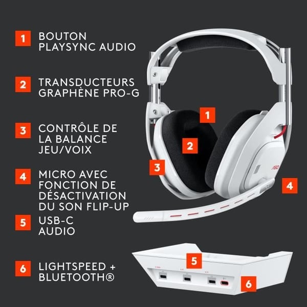 Pelikuulokkeet - Langattomat - Logitech G - Astro A50 Lightspeed Pro-G Graphene - Xbox, PS5, Switch, PC/Mac - Valkoinen