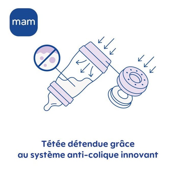 2 tuttipullon setti - MAM - Easy Start / Anti-Colic - 260 ml - Flow 2 tutti - Ocean + hiekka