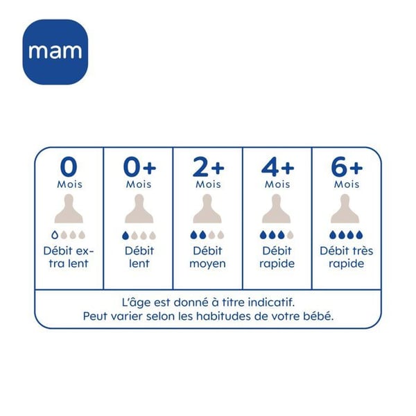 2 tuttipullon setti - MAM - Easy Start / Anti-Colic - 260 ml - Flow 2 tutti - lila + hiekka