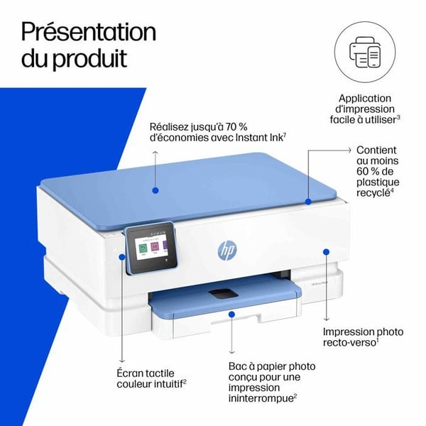 HP Envy Photo 7231 -monitoimitulostin v�rimustesuihkutulostimelle