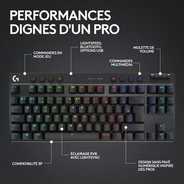 Logitech G PRO X TKL LIGHTSPEED trådlöst tangentbord, LIGHTSYNC RGB - Svart