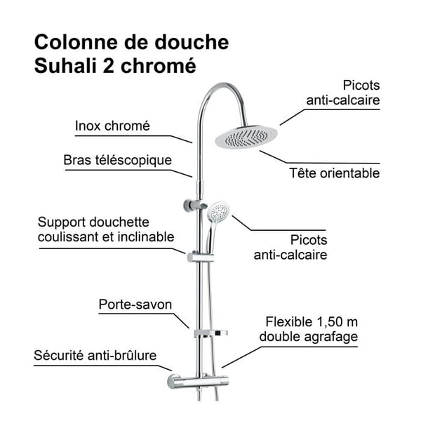 ROUSSEAU Bruss�jle med termostatbatteri Suhali 2