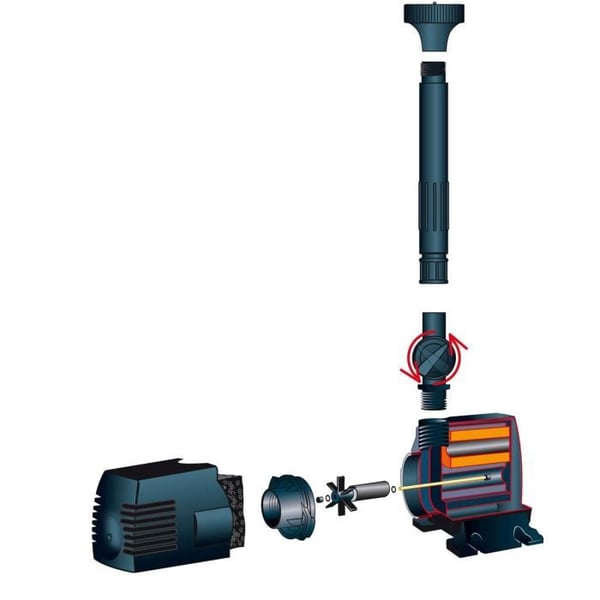 UBBINK Xtra 400 Dam Pumpe - Flow 380l / h