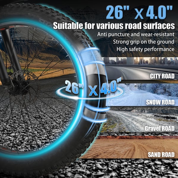 Fat Elcykel CMACEWHEEL KS26, 500W 864Wh, 26" Elmountainbike