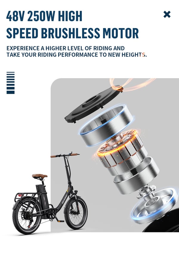 OneSport OT16-2 20-tums elcykel för stadsbruk, 250W motor, 48V 17Ah batteri, hopfällbar, räckvidd 60-120km, 7 växlar, MAX 25km/h.