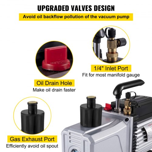 Vakuumpumpe, enkelttrin, 717 L/min, 340 L/min, indløb 1/4, kraftig model