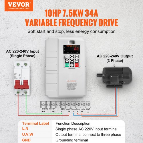 Frekvensomformer, 7.5KW 34A 10HK, Hastighedskontrol, Motorkontrol