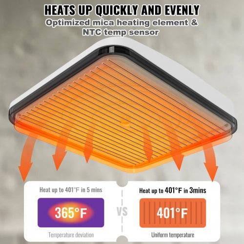 Varmepræsemaskine 30,5x25,4 cm Hvid og Orange, Sublimeringsoverførselsenhed