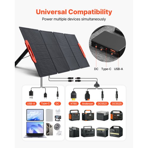 Solpanel, 150W foldbar monokrystallinsk, 169,5x59x1,3 cm, bærbar