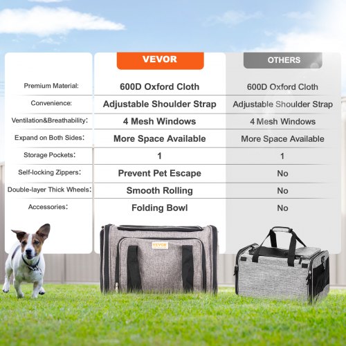 Kæledyrstransport med hjul, 44,5x28,5x29 cm, grå, rullende transportbur