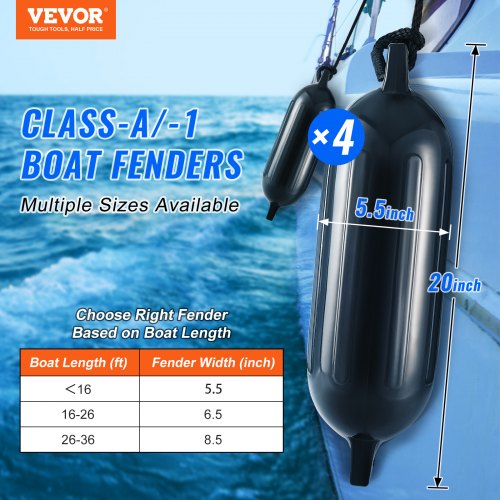Båtfender, 14x51 cm, Svart, Uppblåsbar PVC