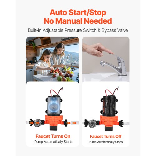 Vattenpump, 12V DC 15,1 L/min självsugande membran, svart, för husbil och marin