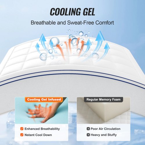 Topmadras, Premium Memory Foam Fiberfyld, 1524x2032x76.2 mm