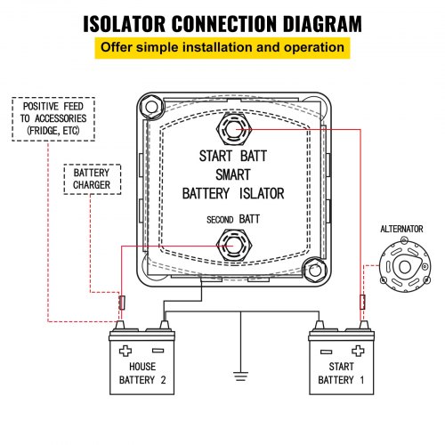 Split Charge Relay Kit, Automatisk Dobbelt Batteri Isolator, 6.8x5.4x6.8 cm, 12V, Plast