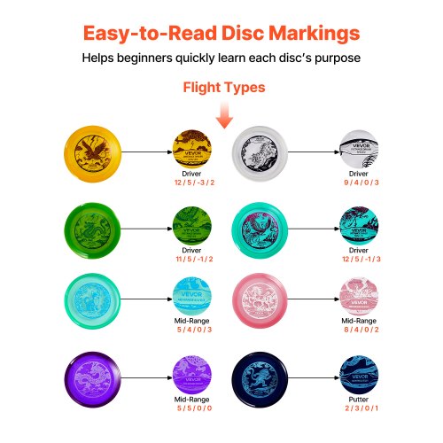 Discgolfset 8-pack, 21,3x2,2 cm, TPU-material