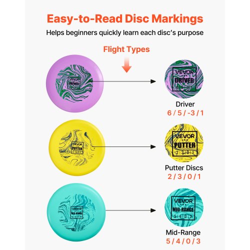 Disc Golf Sæt, 3 Discs, 21x1.6 cm, Udendørs, TPE Materiale