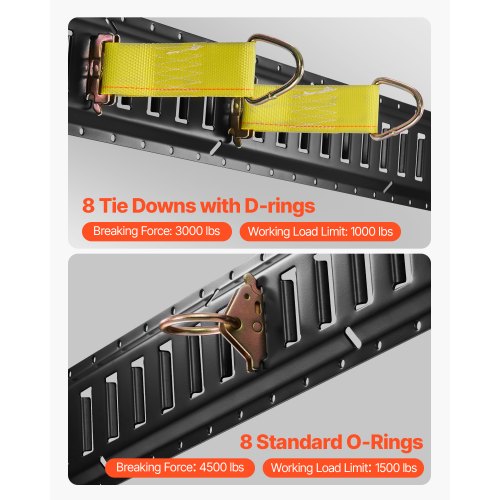 Surringsskinnesæt, 30-delt E-Track sæt 152,4 cm, Sort, Stål