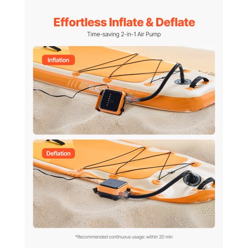 Elektrisk paddleboard pumpe, dobbelttrin 40 PSI, 18.4x16.5x9.3 cm, ABS