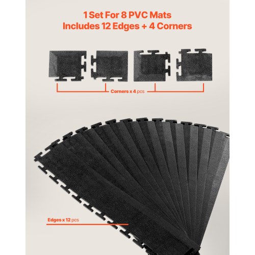 Garagegolv Kantlist Kit, 513x103x5 mm, Svart, PVC