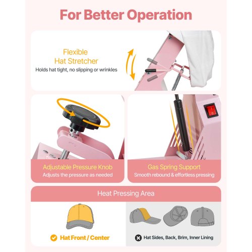 Hat Heat Press Maskine, 40.5x23x37.5 cm, Pink, til sublimationsprojekter