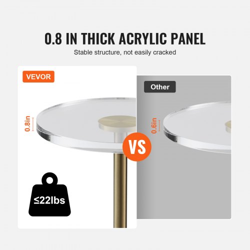 Sidebord, Rundt Akryl, 30,2x30,2x54,3 cm, Transparent