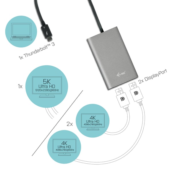 i-tec TB3DUAL4KDP USB grafisk adapter 5120 x 2880 pixel Grå