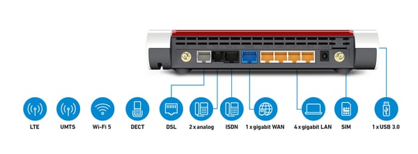 Box FRITZ! 6890 LTE INT trådløs router Gigabit Ethernet Dual-band (2,4 GHz / 5 GHz) 4G Rød, Hvid