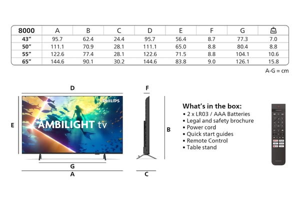 Philips 8500 series 65PUS8500/12 TV 165,1 cm (65") 4K Ultra HD Smart TV Wi-Fi Sort