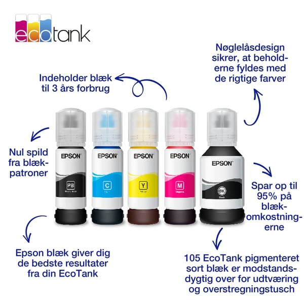 Epson EcoTank 106, magenta