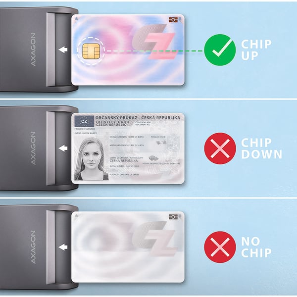 Axagon CRE-SM3T USB Smart card Flat smartcard læser Indendørs USB 2.0 Sort